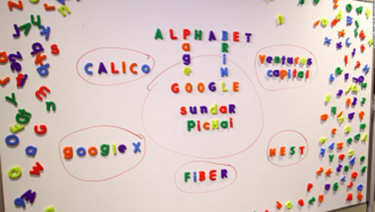 Alphabet  la nueva empresa matriz de Google, ha tenido un impresionante comienzo.