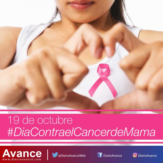 Día Mundial contra el Cáncer de Mama