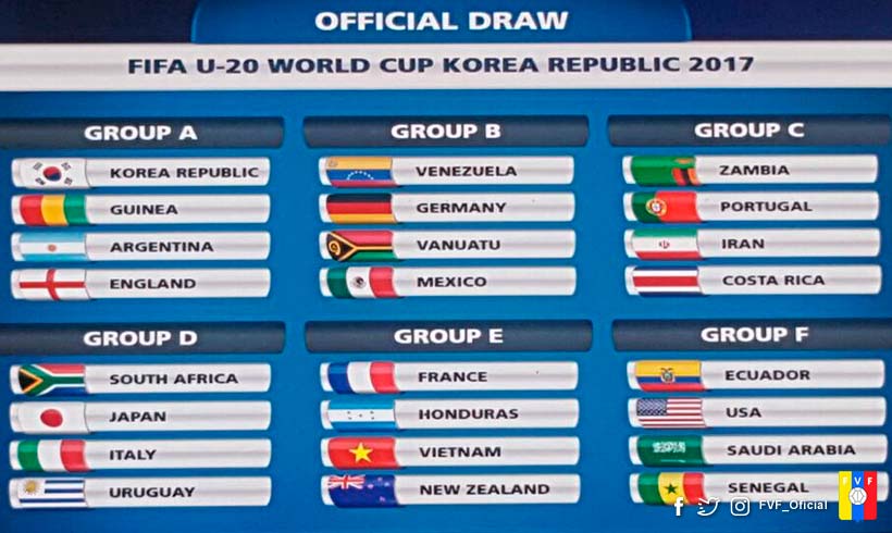 Venezuela enfrentará a Alemania, Vanuatu y México en el Mundial Sub 20