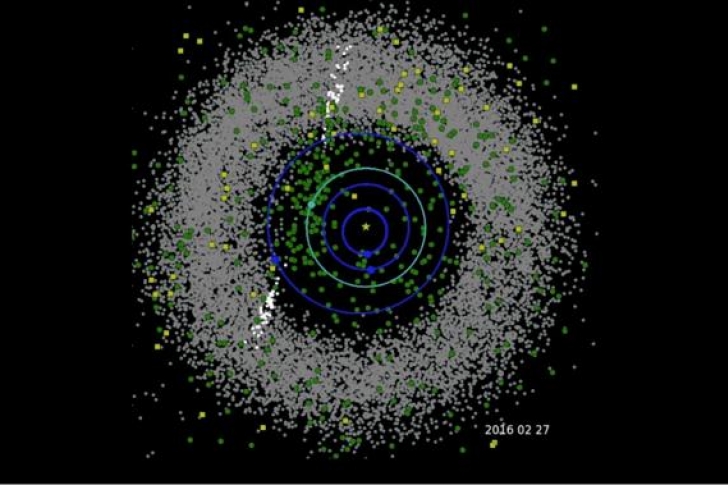 NASA descubre diez nuevos asteroides que pueden ser peligrosos para la Tierra