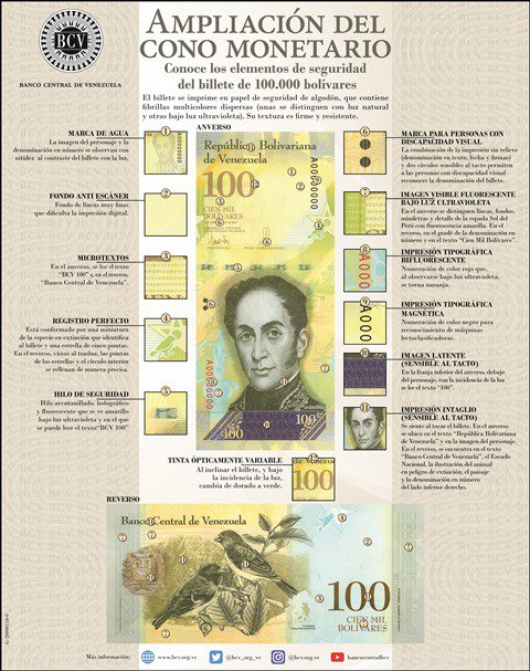 Este 2 de noviembre entra en circulación el nuevo billete de 100 mil bolívares