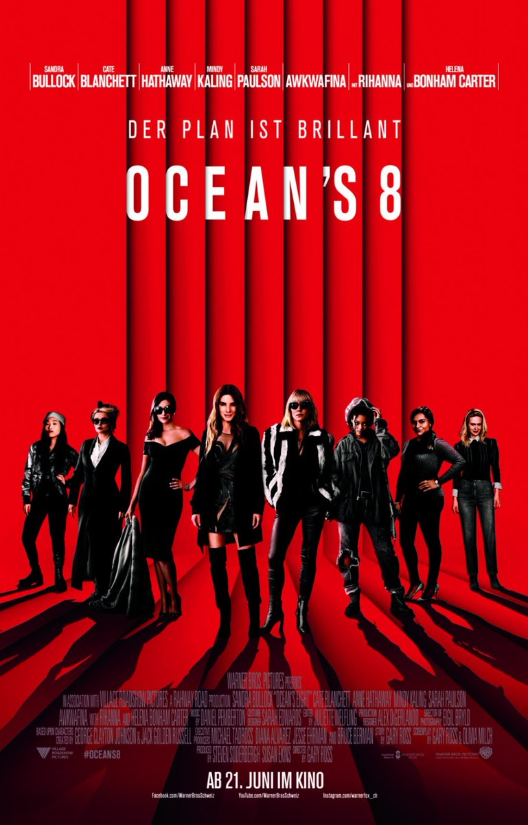 El poder femenino se impone en “Ocean’s 8: Las estafadoras”