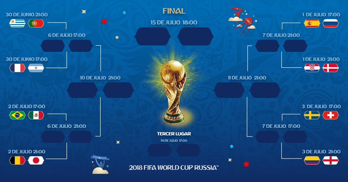 Así quedaron los octavos de final en el Mundial Rusia 2018