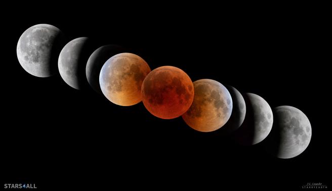 Eclipse lunar, martes 16 de julio de 2019