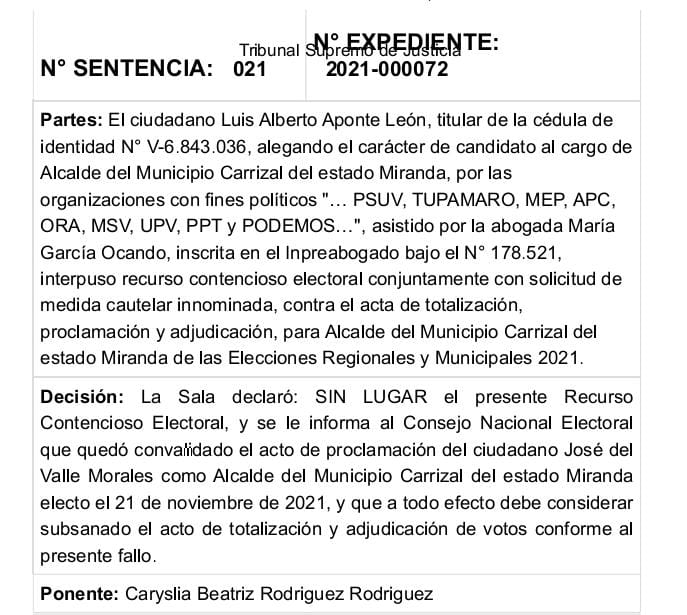 TSJ ratifica triunfo de “Chonchón” Morales en Carrizal