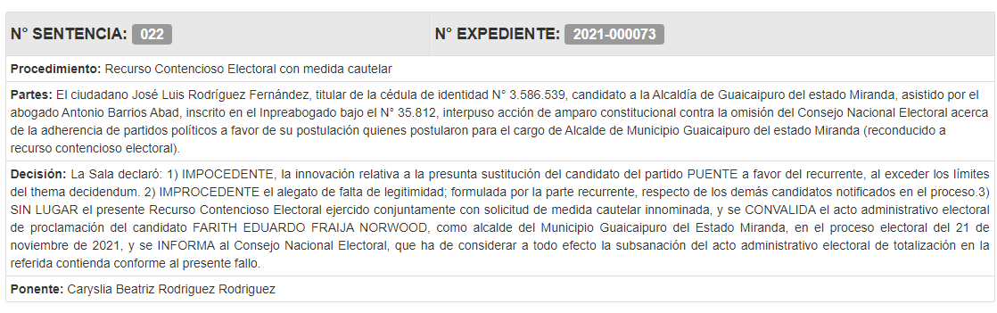 TSJ confirma victoria de Fraija en Guaicaipuro