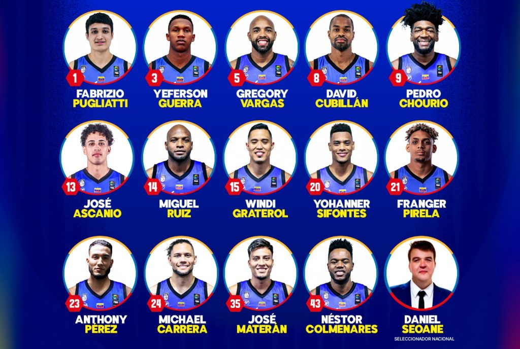 Confirmada la lista de 14 jugadores para enfrentar a Argentina y Chile