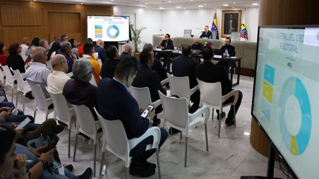 CNE realizó acto de escogencia de posición en boleta