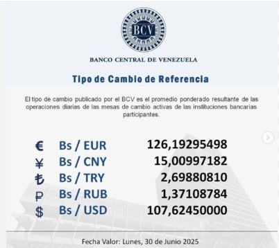 Sundde: Es legal adelantar tasa de cambio en día no hábil