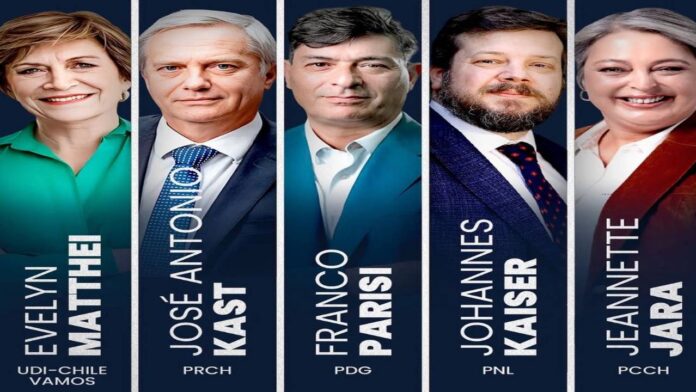 Cinco candidatos se postulan al cargo de presidente de Chile