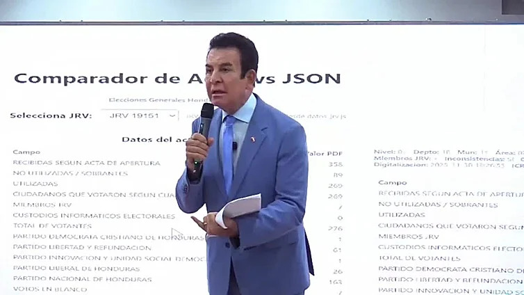 Candidato Liberal de Honduras exige conteo voto por voto