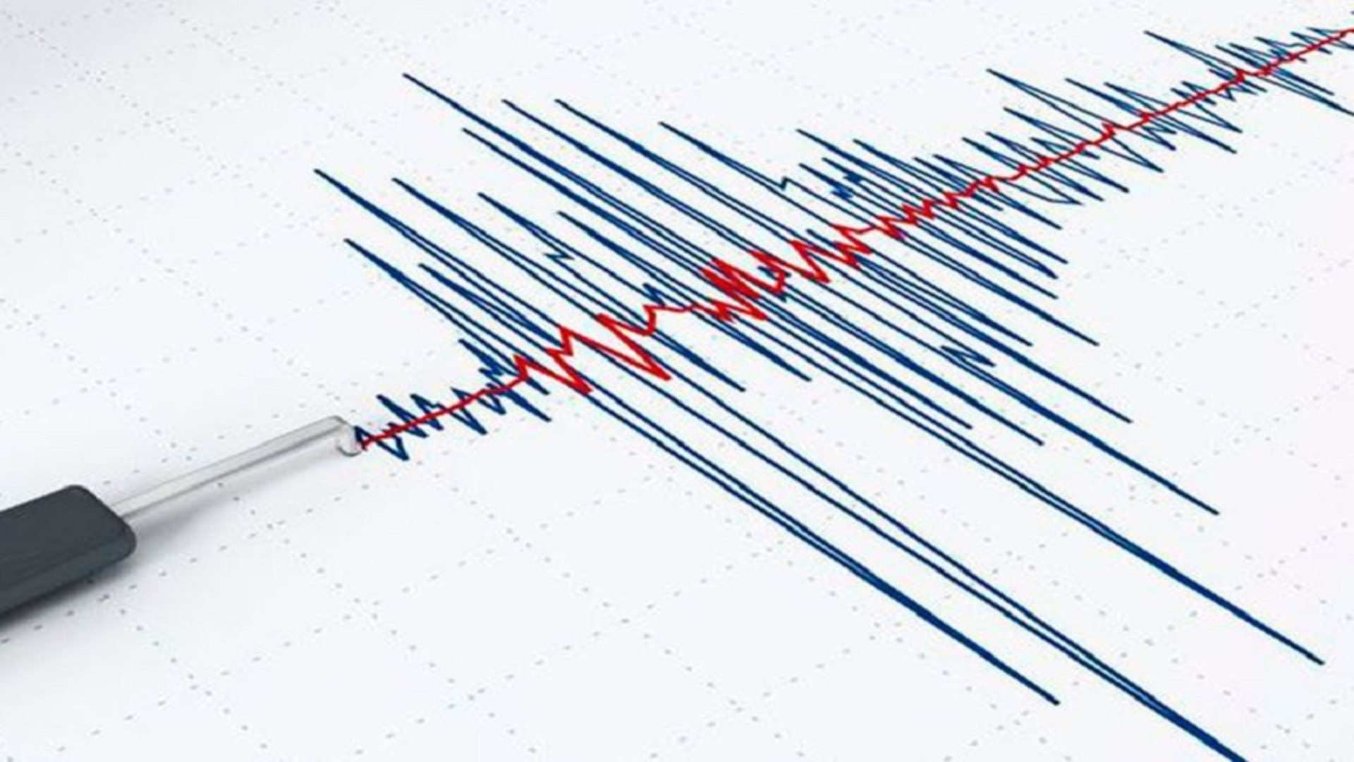 sismo