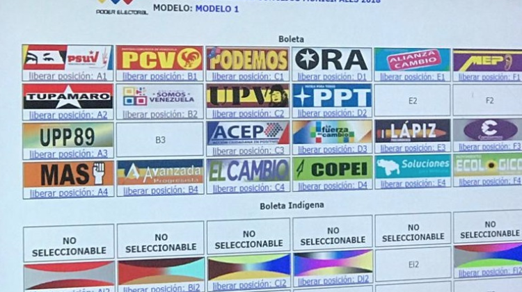 1 Escogencia de posicion