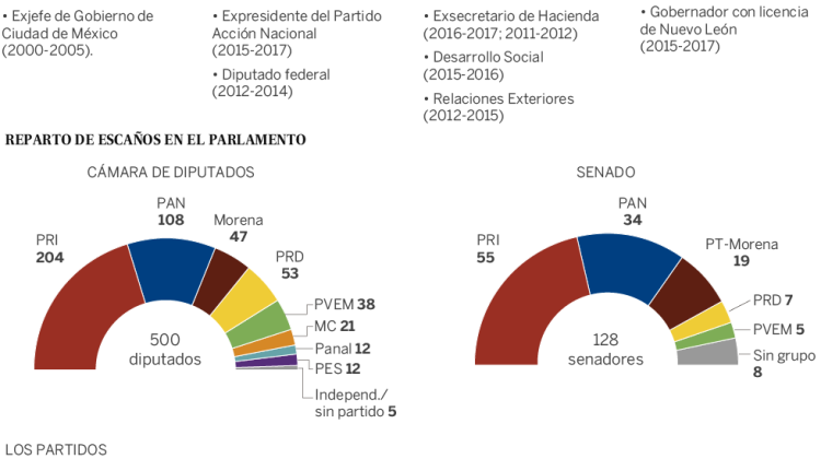 1530197617_273124_1530283555_noticia_normal