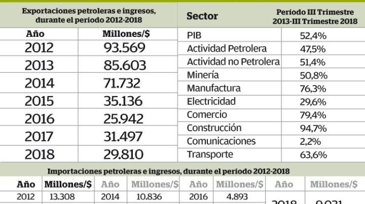 graficoactualidad1.jpg_1609701233