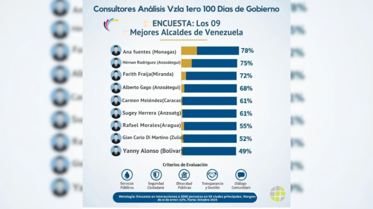 para fotos de la web (95)