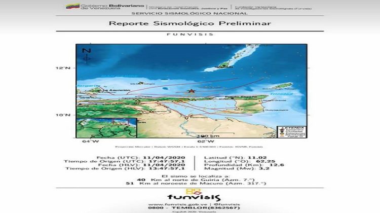 sismo